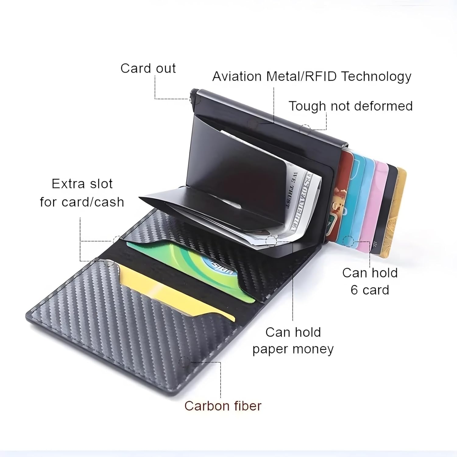 Wallet for Men, Smart Wallet for Men, Simple Credit Card Holder, RFID Barrier, Pop-Up Business Card Box, Three-Fold Carbon Fiber, Small and Ultra-Thin, 9-14... - Image 3